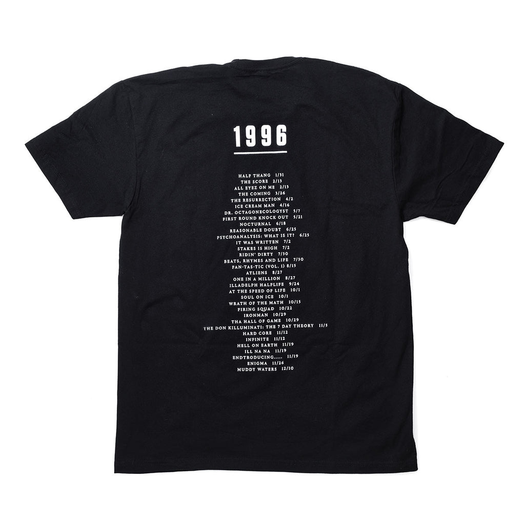 The 1996 Project Tee