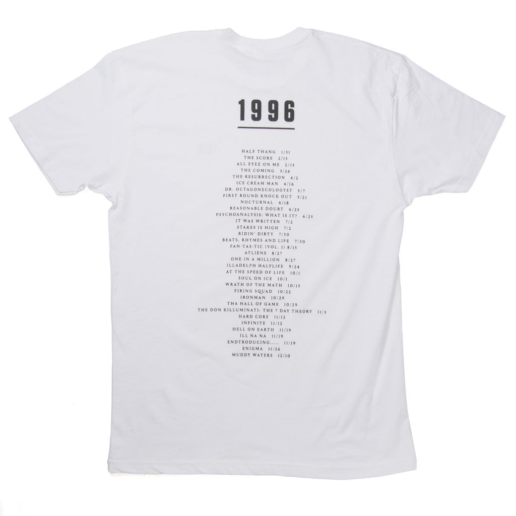 The 1996 Project Tee